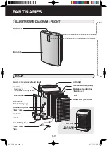 Preview for 10 page of Sharp Plasmacluster KC-C100U Operation Manual