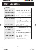 Preview for 22 page of Sharp Plasmacluster KC-C100U Operation Manual