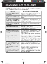 Preview for 42 page of Sharp Plasmacluster KC-C100U Operation Manual