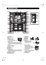 Preview for 4 page of Sharp Plasmacluster SJ-F750SP Operation Manual