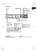 Preview for 5 page of Sharp Plasmacluster SJ-F750SP Operation Manual