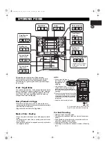 Preview for 9 page of Sharp Plasmacluster SJ-F750SP Operation Manual