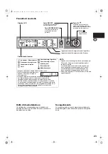 Preview for 23 page of Sharp Plasmacluster SJ-F750SP Operation Manual