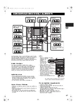 Preview for 27 page of Sharp Plasmacluster SJ-F750SP Operation Manual