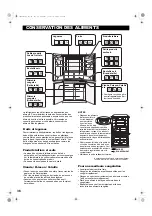 Preview for 36 page of Sharp Plasmacluster SJ-F750SP Operation Manual