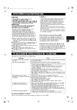 Preview for 55 page of Sharp Plasmacluster SJ-F750SP Operation Manual