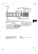 Preview for 59 page of Sharp Plasmacluster SJ-F750SP Operation Manual