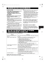 Preview for 73 page of Sharp Plasmacluster SJ-F750SP Operation Manual