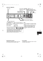 Preview for 95 page of Sharp Plasmacluster SJ-F750SP Operation Manual