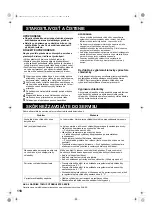 Preview for 118 page of Sharp Plasmacluster SJ-F750SP Operation Manual