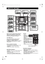 Preview for 126 page of Sharp Plasmacluster SJ-F750SP Operation Manual