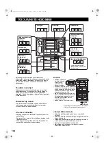 Preview for 144 page of Sharp Plasmacluster SJ-F750SP Operation Manual