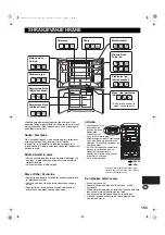 Preview for 153 page of Sharp Plasmacluster SJ-F750SP Operation Manual