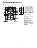 Предварительный просмотр 6 страницы Sharp Plasmacluster SJ-F800SPBK Service Manual