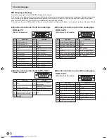 Preview for 56 page of Sharp PN-325 Operation Manual