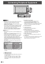 Preview for 12 page of Sharp PN-40TC1 Operation Manual