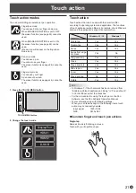 Preview for 21 page of Sharp PN-40TC1 Operation Manual