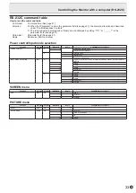 Preview for 33 page of Sharp PN-40TC1 Operation Manual