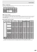 Preview for 43 page of Sharp PN-40TC1 Operation Manual