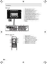 Preview for 10 page of Sharp PN-425 Operation Manual