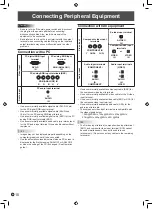 Предварительный просмотр 12 страницы Sharp PN-425 Operation Manual