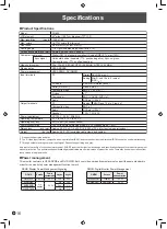 Preview for 18 page of Sharp PN-425 Operation Manual