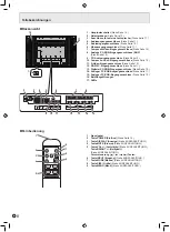 Preview for 28 page of Sharp PN-425 Operation Manual