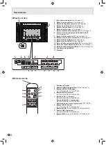 Preview for 46 page of Sharp PN-425 Operation Manual