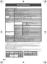 Preview for 54 page of Sharp PN-425 Operation Manual