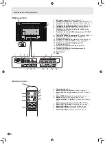 Preview for 64 page of Sharp PN-425 Operation Manual