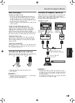 Preview for 67 page of Sharp PN-425 Operation Manual