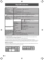 Preview for 72 page of Sharp PN-425 Operation Manual