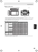 Preview for 73 page of Sharp PN-425 Operation Manual