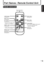 Preview for 11 page of Sharp PN-455 Operation Manual