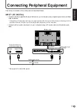 Preview for 13 page of Sharp PN-455 Operation Manual