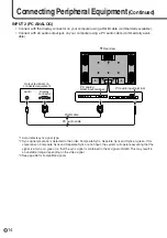 Preview for 14 page of Sharp PN-455 Operation Manual