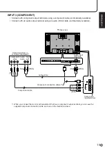 Preview for 15 page of Sharp PN-455 Operation Manual