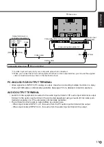 Preview for 17 page of Sharp PN-455 Operation Manual