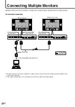 Preview for 20 page of Sharp PN-455 Operation Manual