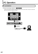 Preview for 38 page of Sharp PN-455 Operation Manual