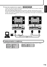 Preview for 39 page of Sharp PN-455 Operation Manual