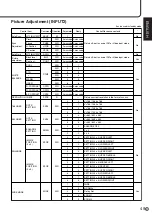 Preview for 49 page of Sharp PN-455 Operation Manual