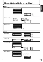 Preview for 59 page of Sharp PN-455 Operation Manual