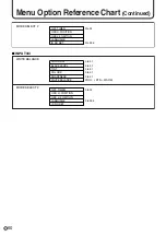 Preview for 60 page of Sharp PN-455 Operation Manual