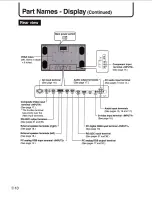 Preview for 61 page of Sharp PN-455 Operation Manual