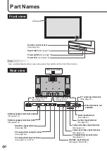 Предварительный просмотр 10 страницы Sharp PN-455RU Operation Manual