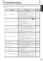 Preview for 51 page of Sharp PN-455RU Operation Manual