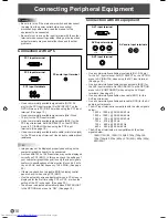 Предварительный просмотр 12 страницы Sharp PN-465E Operation Manual