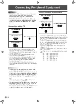 Preview for 12 page of Sharp PN-465U Operation Manual