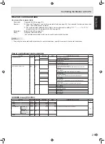 Preview for 31 page of Sharp PN-465U Operation Manual